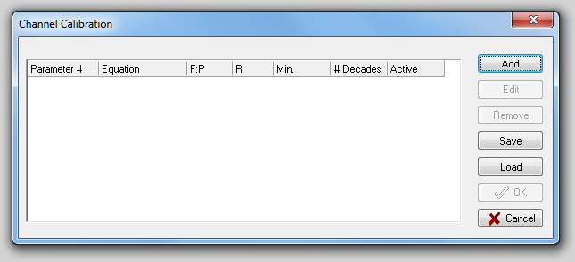 图15.2  Channel Calibration Window (通道校正窗口)
